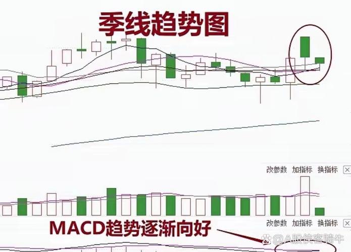 股权过户需要交税吗（什么情况下股权转让不用