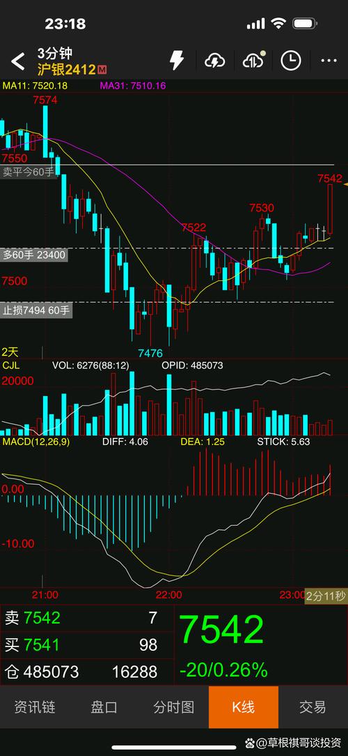 恒生科技指数etf代码（各行业etf代码大全）