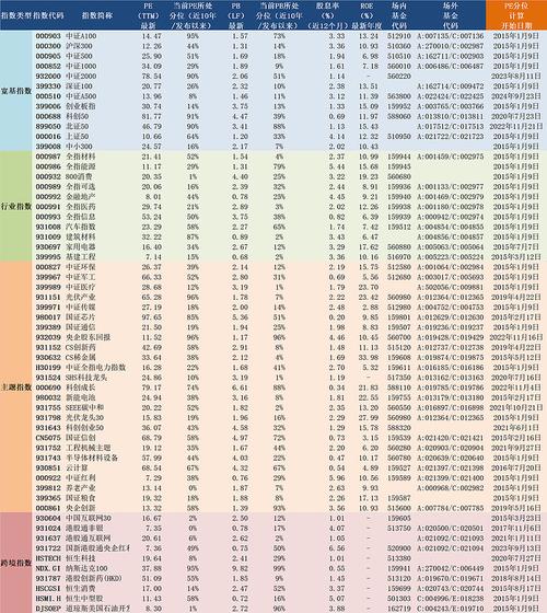 亚洲股市2025丰收年 韩国暴涨76%日本超越泡沫经济时代年末巅峰