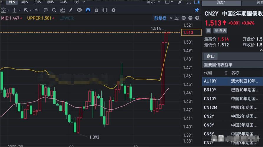 股票缓慢上涨一个月（股票行情）