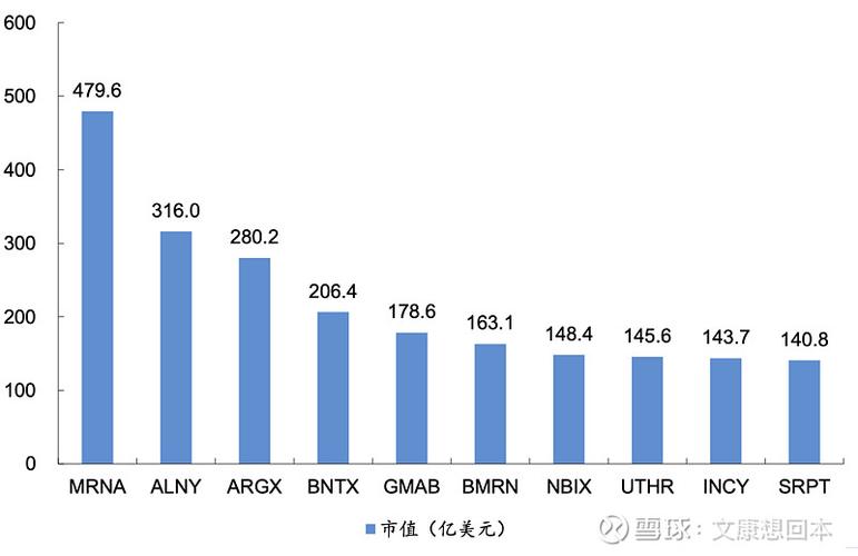 600085东方财富（同仁堂大宗交易低于股价）