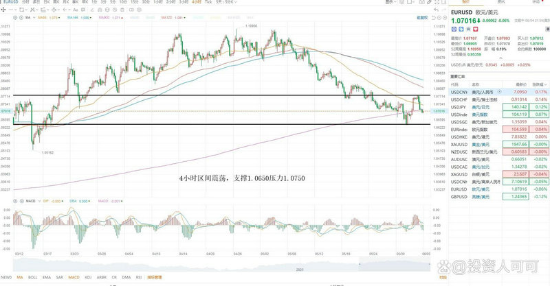 分时图洗盘特征（分时图横盘洗盘）