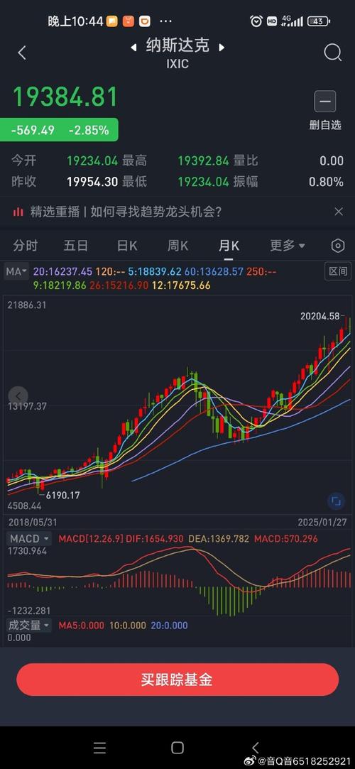 全是散户的股票叫什么（东方财富股票）