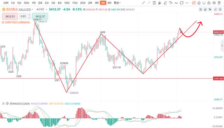 长安汽车新款（长安汽车3一5万元新车）