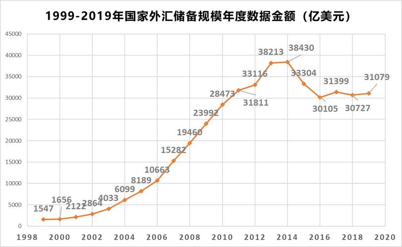 理财之中的赎回资金是什么意思（赎回理财什么