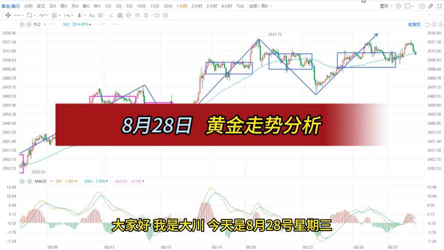 港股休市为什么基金买不了（沪港通可以买基金