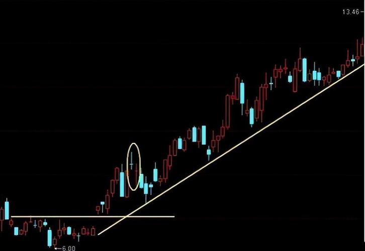 华润元大稳健债券型基金C还值得保留吗（汇添富