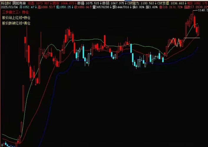 鑫汇金服白银现货（金投网现货白银）