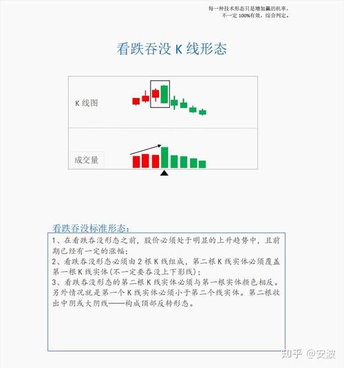 如何炒分级基金（基金能炒短期吗）