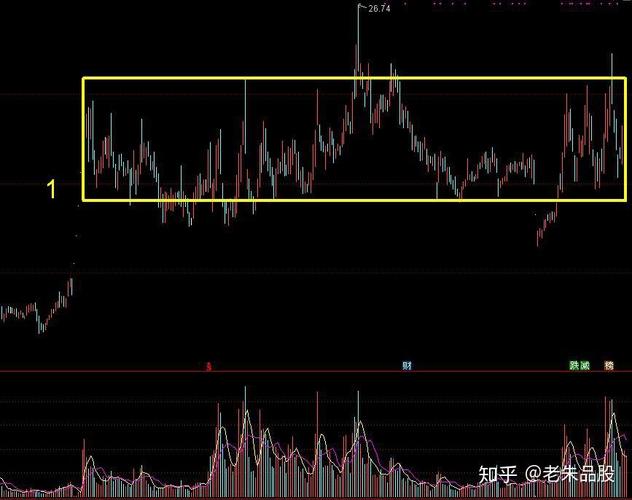 财通证券发行新债（光大证券如何打新债）