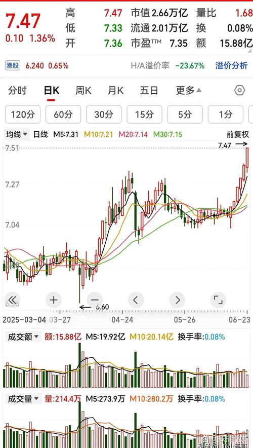 高市交易卷土重来 日股创新高债汇双杀