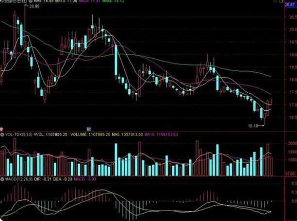 300亿龙头股东方雨虹 美国全资子公司疑遭电诈