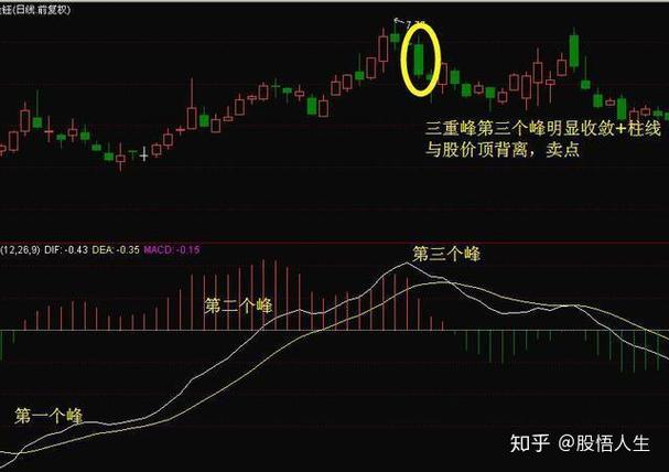 买港股要开深港通吗（沪港通能买哪些港股）