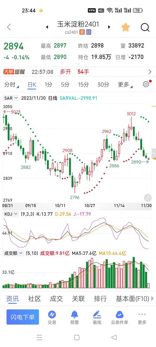 防范消费抱团风险 警惕科技估值泡沫