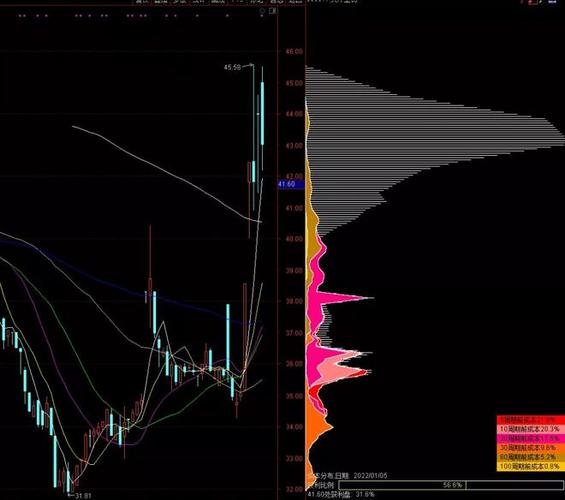 东方盛世财富管理 东方盛世投资管理有限公司