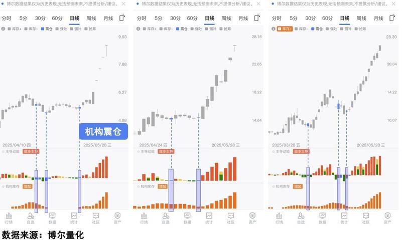 粤电力b股（中国风电龙头上市公司）