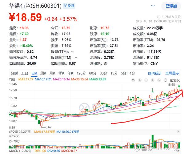 兴全磐稳增利340009（华夏基金）