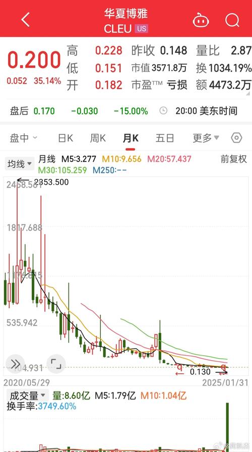 全志科技股票最新消息（300458全志科技股吧）