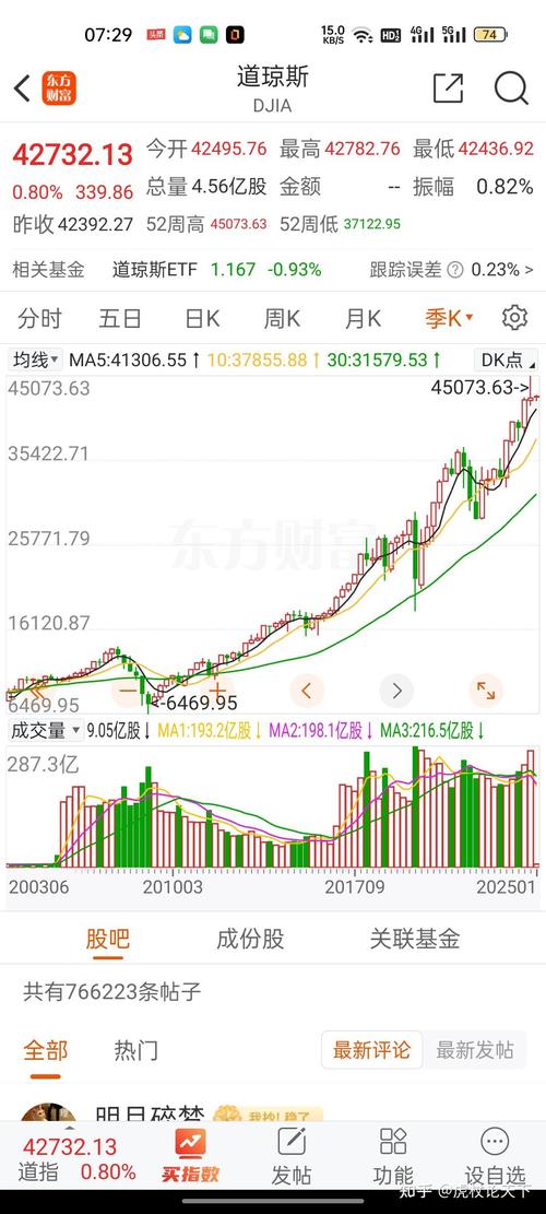 认购新基金选a还是c好（最近发行的新基金）