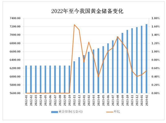 通达信股票池选股（通达信的动态股票池）