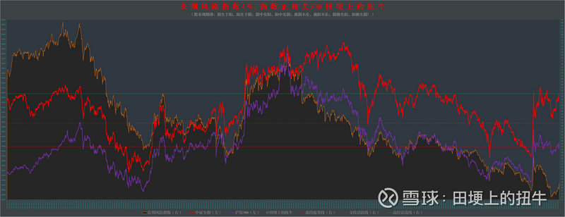 保本混合基金（兴全合润混合可以买吗）