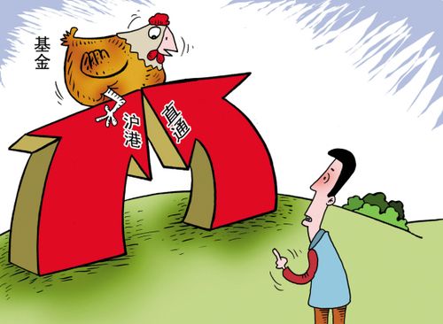 基金高开低走说明什么（跳空高开低走收假阴线