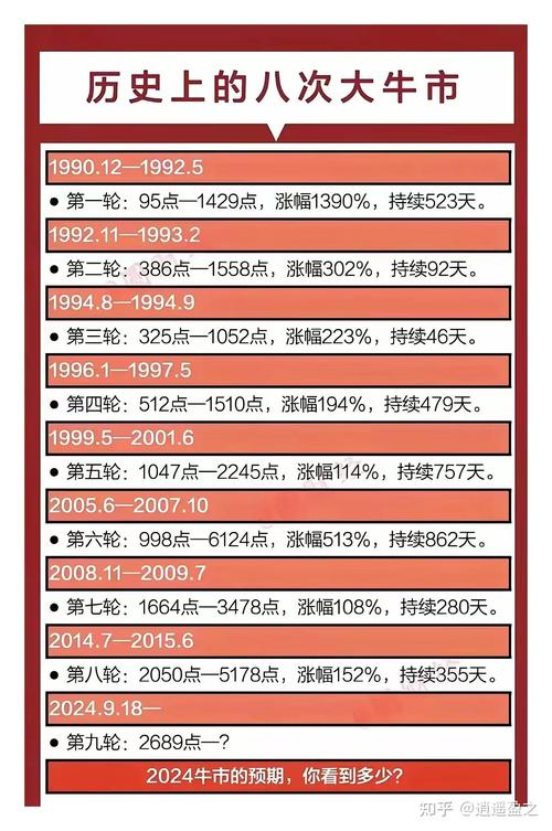 成交量1b是多少手（成交量1b是什么意思）