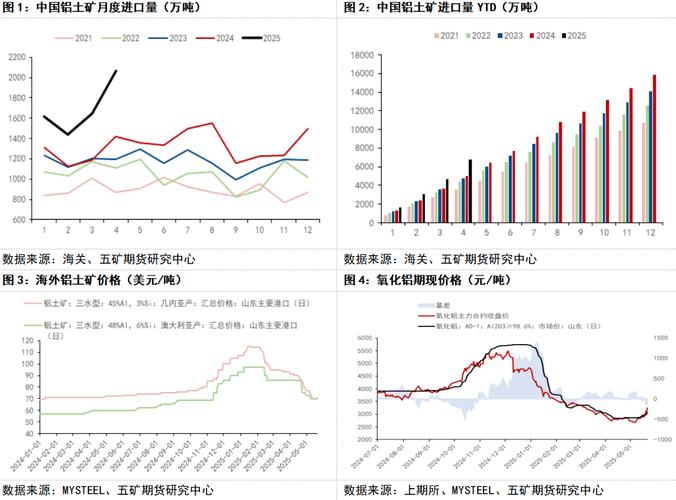 山东鑫海集团市值（黑石集团市值）