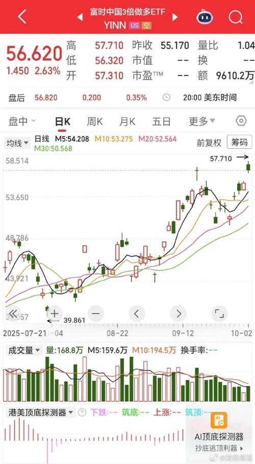 冯矿伟的博客中金在线（鸿牛中金博客中金在线