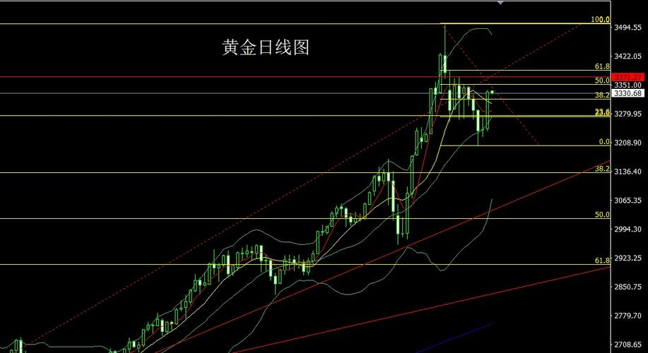 证券交易包括（证券交易制度有哪些）