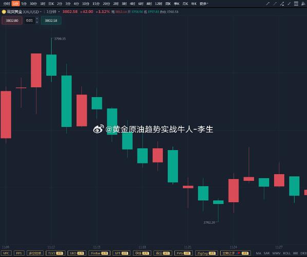 近期热门股票排名