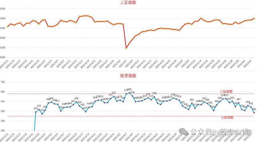舒华体育上市后价格（近期舒华上市情况）