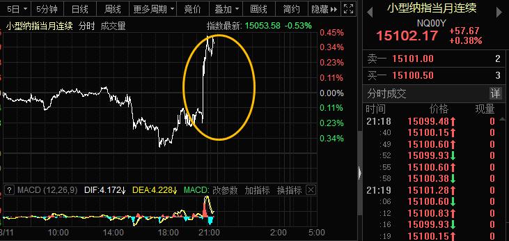 白银td如何稳定盈利（白银稳定盈利K线技巧）