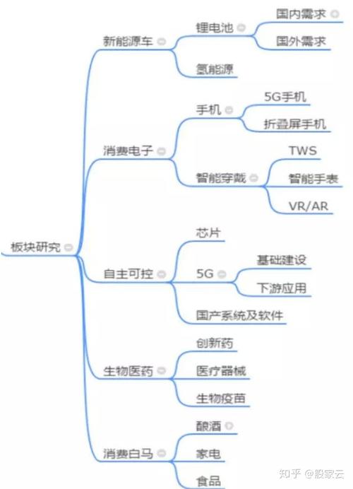 新股票上市时间列表（最近新上市的股票）