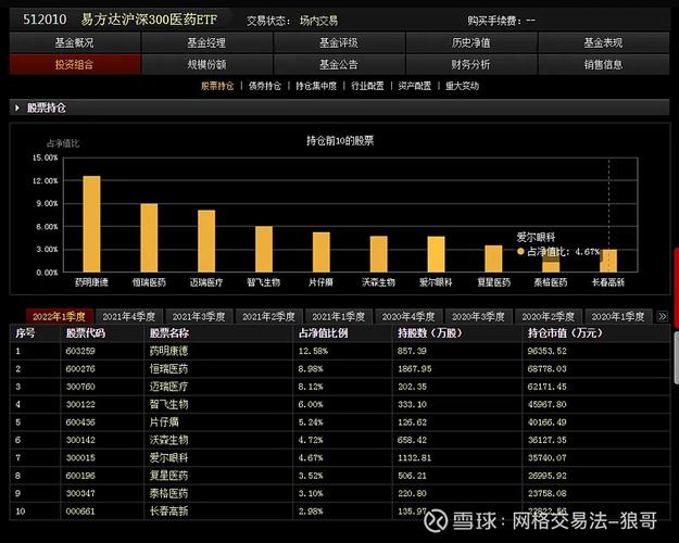 300919中伟股份预估价（300919目标价）