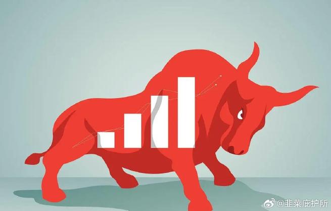 美的集团股利分配政策研究（海尔集团股利政策