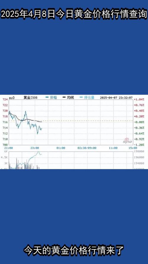 603693东方（603879股吧）