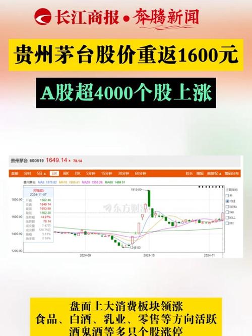 板块大涨个股不涨（板块大涨个股压着不涨）