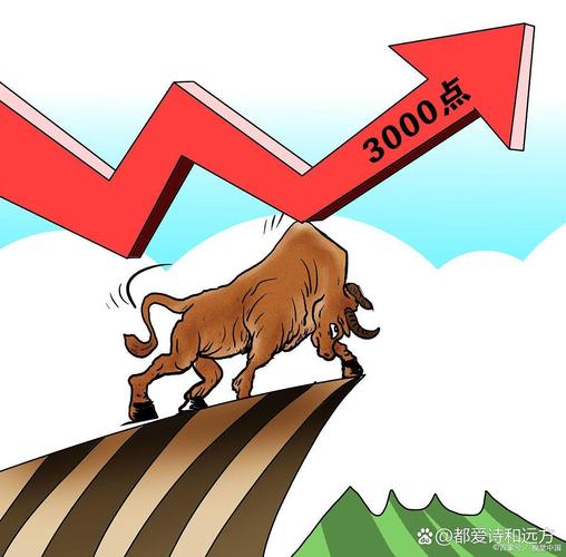 宏达矿业股票（歌华有线改名中国广电）