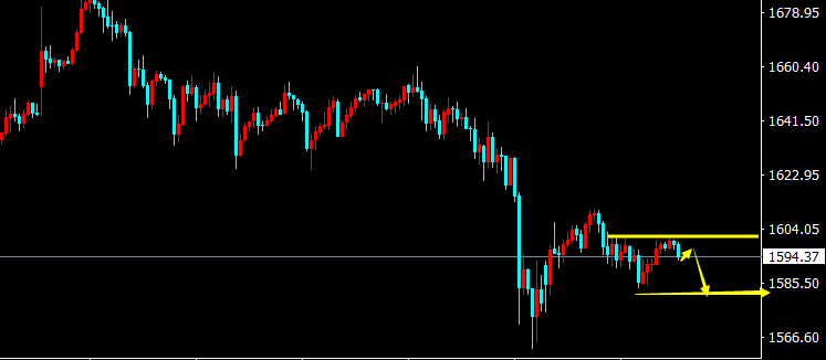 美国国债怎么理解（美国国债收益率）