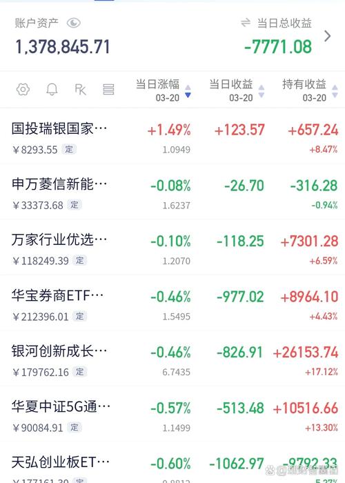 000807云铝股份股票行情（国产芯片三大龙头）