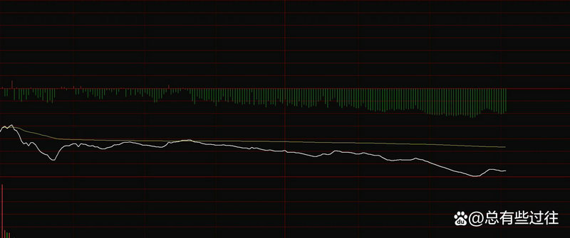 交易指数如何换算（指数怎么算）