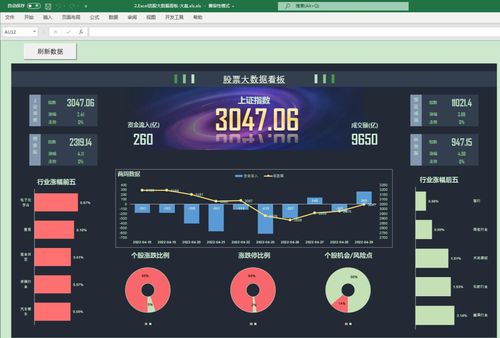 日布林线是什么意思（k线图中如何看布林线）
