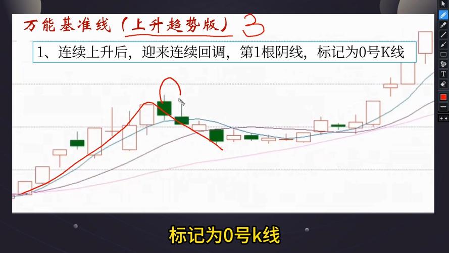 城建发展年报（合肥城建年报）