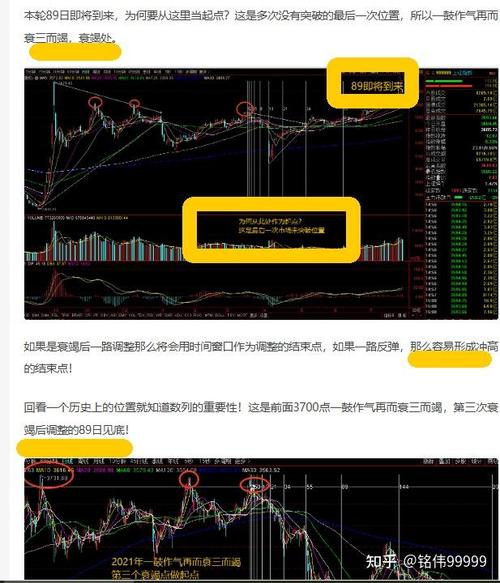 指南针炒股软件哪个版本最好用（指南针擒龙版