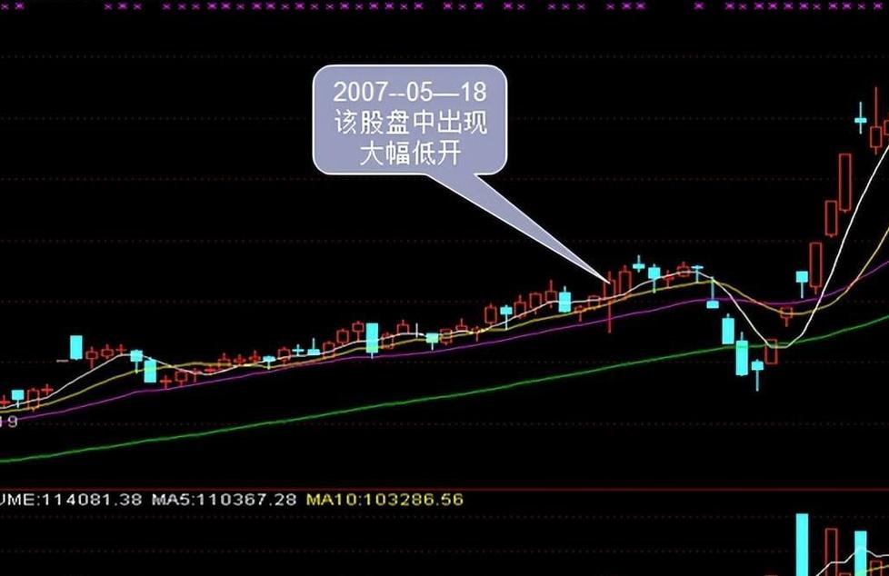 易方达基金旗下收益最好的基金（易方达安全吗