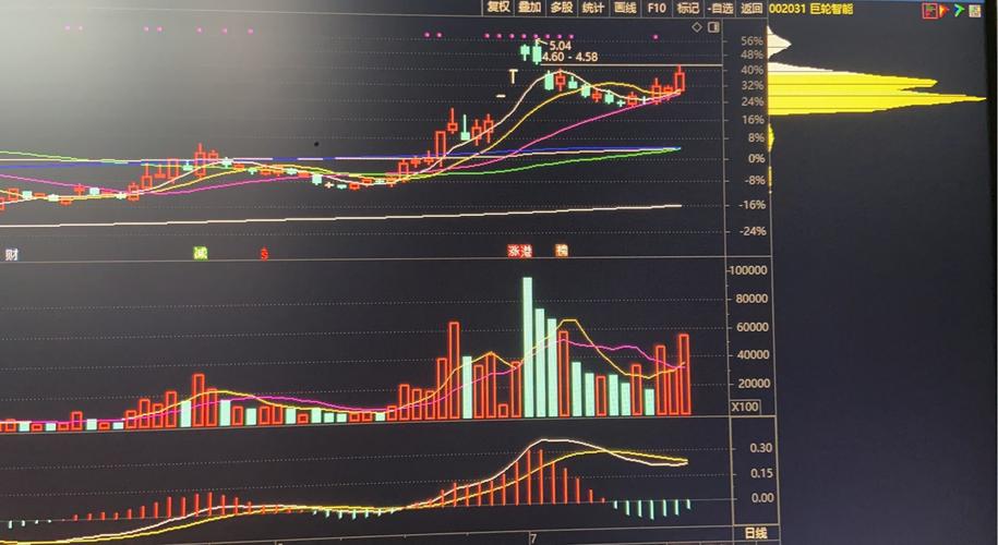 平价发行债券的到期收益率（怎么计算债券到期