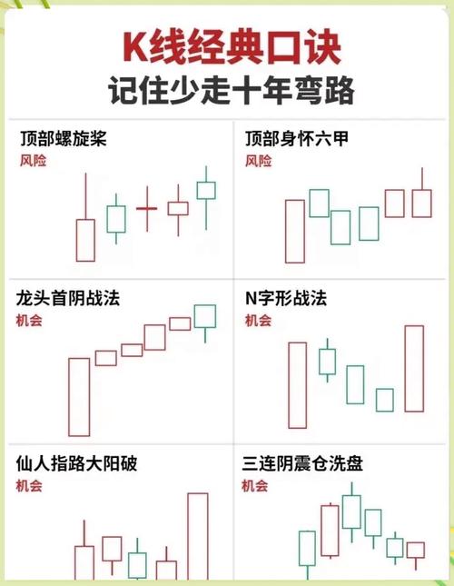 商品销售额指数是质量指标指数吗（销售额是质