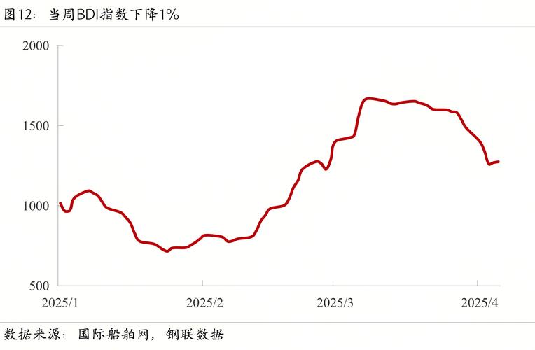 支付宝基金定投怎么买入（基金定投还是买入好