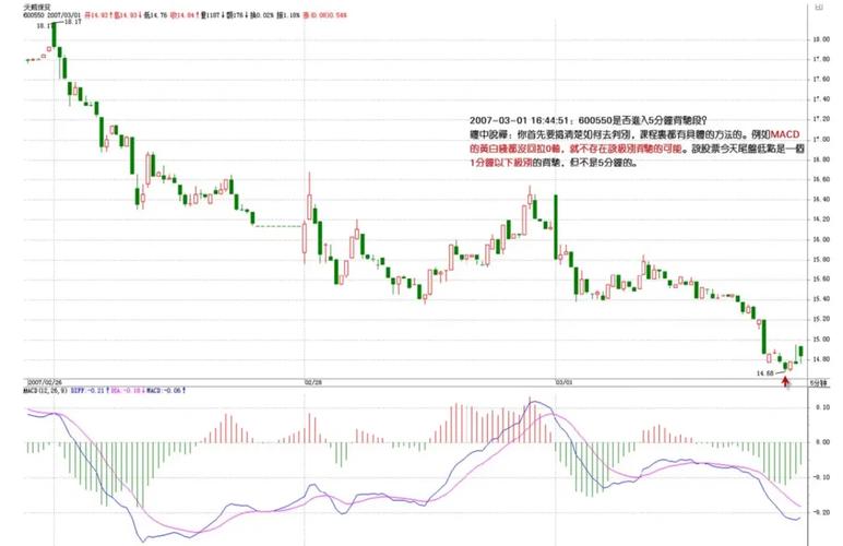 000801定增价（000801市值应该多少）